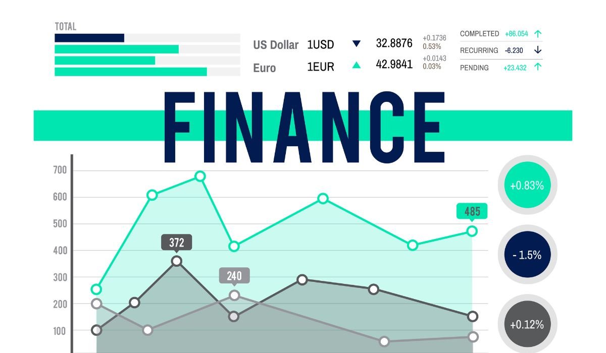 Fintechzoom.com Bonds